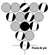 Comienzo de la partida bolas Billar Pool Bola 51