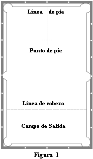 Tiro Anunciado bolas Billar Pool Bola 8