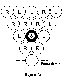 Triángulo bolas Billar Pool Bola 8